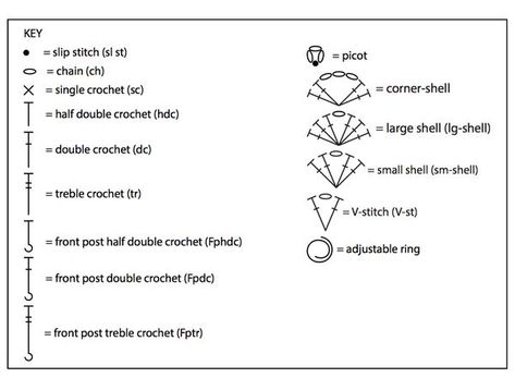 Some snowflakes patterns I liked (not mine) Crochet Mittens Free Pattern, Crochet Stitches Chart, Crochet Baby Bonnet, Half Double Crochet Stitch, Crochet Stitches Diagram, Crochet Stitches Guide, Crochet Symbols, Front Post Double Crochet, Trendy Crochet