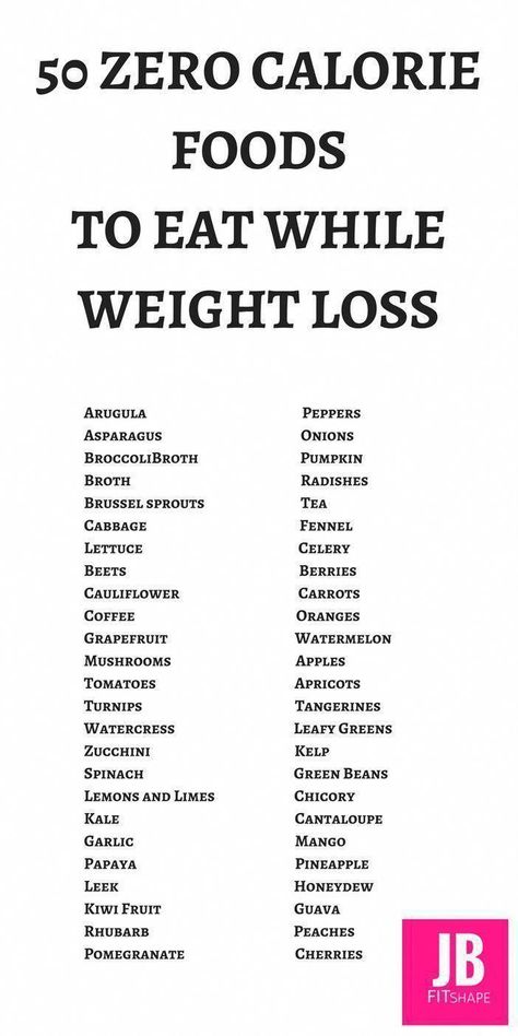 How to lose 64 pounds in 4 months. Learn this weight loss se #LowCarbDietIdeas Plan To Lose 20 Pounds, Zero Calorie Foods, Lemon Green Beans, In My 20s, Walking Plan, Best Fat Burning Foods, Lose 40 Pounds, Lose 50 Pounds, Lose 20 Pounds