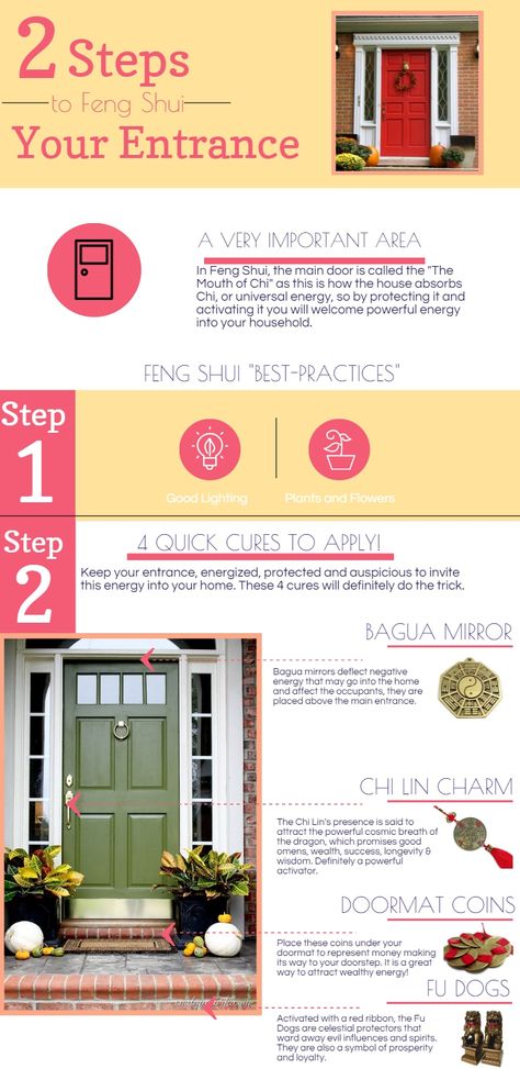 Feng Shui Home Entrance, Fend Shui, Feng Shui Apartment, Feng Shui Front Door, Fen Shui, How To Feng Shui Your Home, Feng Shui Design, Zen Home, Feng Shui Energy