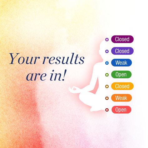 Do you know how strong your personal energy system is? Astrology Elements, Chakra Books, Chakra Quiz, How To Open Chakras, Flat Tummy Water, Chakra Meanings, Energy Magic, Witchy Spells, Fancy Stuff