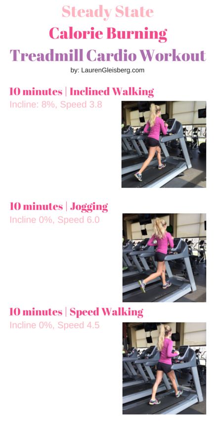 Treadmill Cardio, Melissa Bender, Lauren Gleisberg, Steady State Cardio, Treadmill Workouts, Ripped Abs, Treadmill Workout, Aerobic Exercise, Interval Training