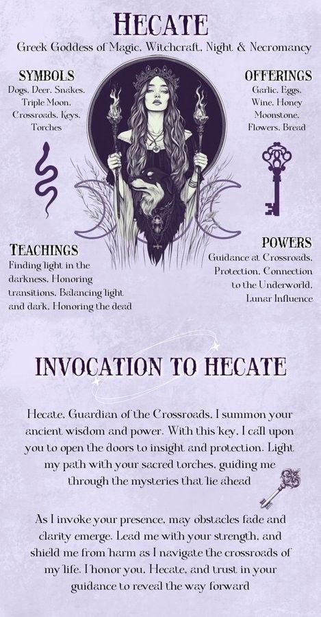 Hekate November 16, Symbols For Hecate, Who Is Hecate Goddess, Wicca Gods And Goddesses, Hekate Symbolism, Hecate November 16, Altar To Hecate, How To Connect With Hecate, Hecate Spells Witchcraft