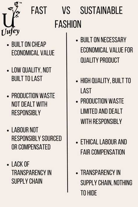 Fast Fashion Vs Slow Fashion, Quotes About Sustainable Fashion, Fast Fashion Infographic, Sustainable Fashion Branding, Unsustainable Fashion, Fast Fashion Art, Fast Fashion Poster, Suistanable Fashion, Sustainable Fashion Moodboard