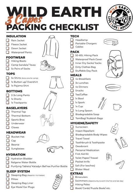 packing list, packing guide, three capes track Hiking Essentials Packing Lists, What To Pack For Hiking, Winter Travel Packing, Packing Essentials List, Teva Original Universal, Patagonia Down Sweater, Backpacking Camping, Packing Guide, Hiking Pack