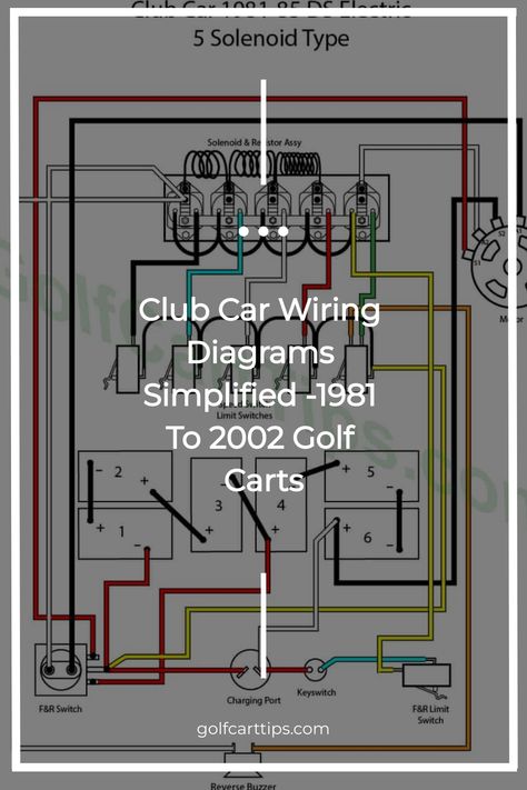 Explore Club Car wiring diagrams for gas and electric powered models from 1992-2022. Fix and troubleshoot your golf cart with ease. Ezgo Golf Cart, Car Golf, Car Wiring, Club Car Golf Cart, Yamaha Golf Carts, Golf Car, Torque Converter, Combustion Chamber, Gas And Electric