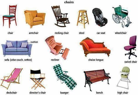 Easy Pace Learning|Different Types of Chairs Vocabulary|This webpage offers a printable lesson, including the infographic above and chair vocabulary used in context, to teach newcomer or low English proficiency ELLs the finer points of furniture vocabulary in English. English Tricks, Types Of Chairs, Building Vocabulary, Esl Vocabulary, English For Beginners, Picture Dictionary, English Vocab, English Fun, English Classroom