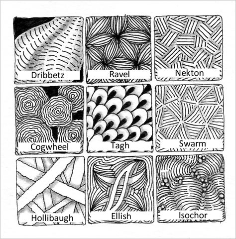 Zentangle Patterns With Names, Creative Zentangle Art, Zentangle Doodles, Art Thoughts, Zentangle Tiles, Zen Doodles, Tangle Pattern, Zentangle Designs, About Today