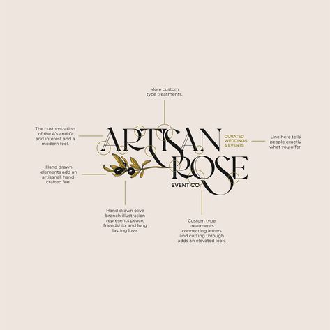 Romantic Website Design, Website Design Portfolio, Event Planning Branding, Events Company, Type Inspiration, Minimal Branding, Shopify Website Design, Publicidad Creativa, Squarespace Website Design