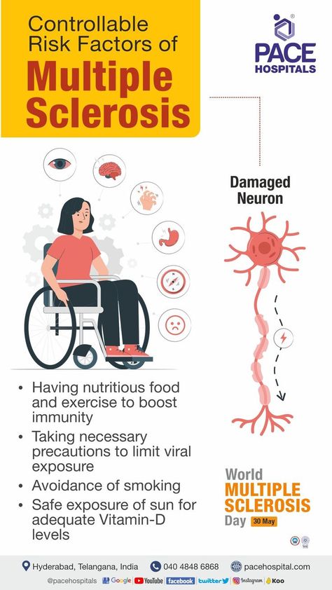 Multiple sclerosis | World Multiple Sclerosis Day 2023 Brain And Spinal Cord, Nerve Fiber, Lip Care Routine, Nerve Cell, Spinal Cord, Central Nervous System, Patient Experience, Neurology, Autoimmune Disease