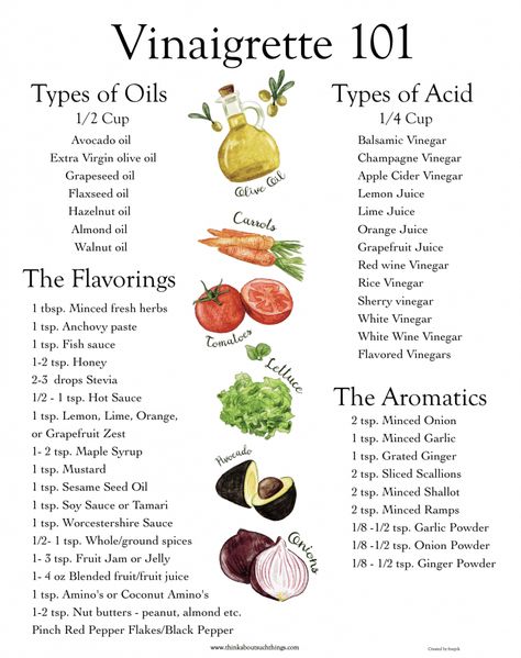 Vinaigrette Dressing Recipe, Salad Dressing Recipes Healthy, Salad Dressing Recipes Homemade, Homemade Salads, Vinaigrette Recipes, Vinaigrette Dressing, Homemade Salad Dressing, Salad Dressing Recipes, Dressing Recipe