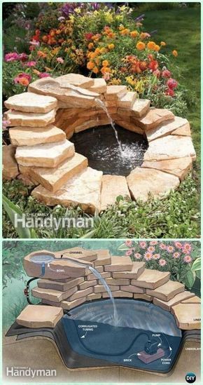 Diy Fountain Ideas, Concrete Fountains, Fountain Ideas, Diy Water Fountain, Diy Garden Fountains, Fountains Backyard, Diy Fountain, Cheap Backyard, Outdoor Fountain