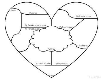 Heart Map Heart Map Template, Writers Workshop Folders, Social Work Interventions, Family Therapy Activities, Counseling Worksheets, All About Me Preschool, Social Emotional Activities, Art Therapy Projects, Heart Map