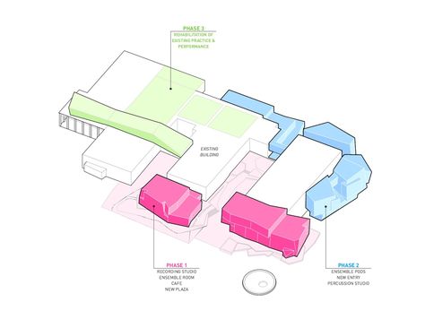 Gallery of The Evelyn and Mo Ostin Music Center / Kevin Daly Architects - 18 Phasing Diagram, Architectural Diagrams, Exterior Shades, Music Practice, Music Center, Architecture Concept Diagram, Concept Diagram, Architecture Concept, Music Technology