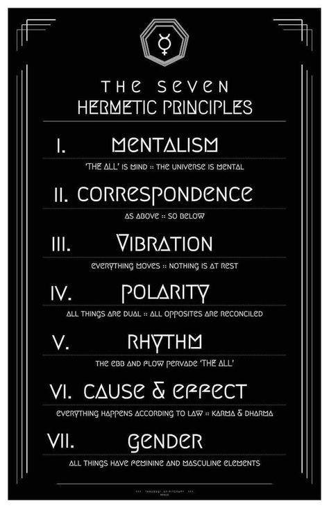 As Within So Without, Seven Hermetic Principles, Hermetic Art, Hermetic Principles, Esoteric Knowledge, Kemetic Spirituality, Metaphysical Spirituality, Sacred Science, African Spirituality