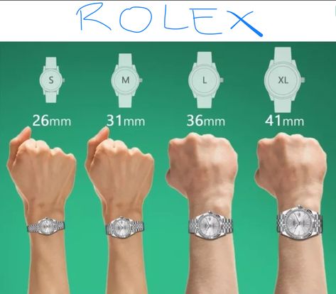 Rolex size chart (no link) Rolex Watch Sizes, Rolex 31mm Women, Women’s Rolex Stack, Women's Rolex Watches For Women, Women’s Rolex Aesthetic, Womens Rolex Watches Datejust, Rolex Sizes On Wrist Women, 26mm Rolex Women, Rolex Womans Watch