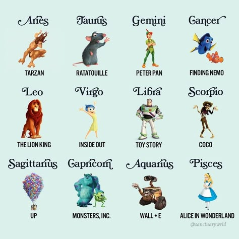 Disney Zodiac, Zodiac Signs Animals, Zodiac Signs Pictures, Zodiac Sign Fashion, Zodiac Signs Chart, Zodiac Signs Months, Different Zodiac Signs, Libra Zodiac Facts, Zodiac Signs Scorpio