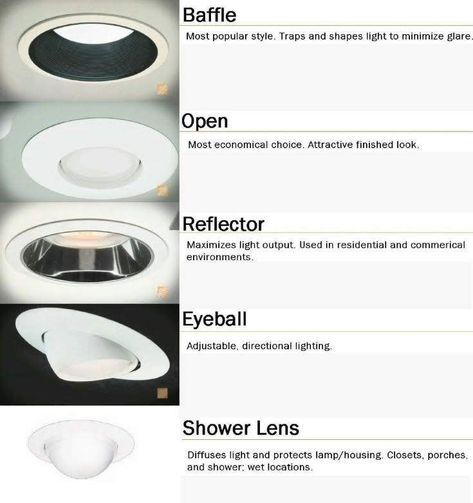 Recessed Lighting Ideas, Kitchen Lighting Recessed, Installing Recessed Lighting, Recessed Lighting Trim, Home Depot Kitchen, Trendy Lighting, Farmhouse Kitchen Lighting, Lighting Bathroom, Led Recessed Lighting