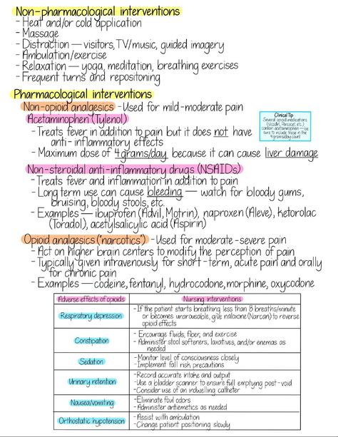 Pain Management - PDF - NF111 - Studocu Hygiene Nursing Notes, Psychiatric Nursing Pharmacology, Medical Management, Pain Nursing Notes, Nsaids Pharmacology, Nursing Fundamentals Study Guides, Pharmacology Nursing Study Notes, Intracranial Pressure Nursing, Isolation Precautions Nursing