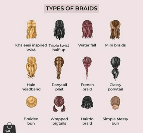 Types of braids #braids #hair #brush #thickhair #tips #experttips Types Of Hairstyles Names, Mindset Therapy, Vietnamese Hair, Easy Hairstyles For Thick Hair, Hairstyle Names, Types Of Braids, Fashion Terms, Braids Hair, Hair Up Styles