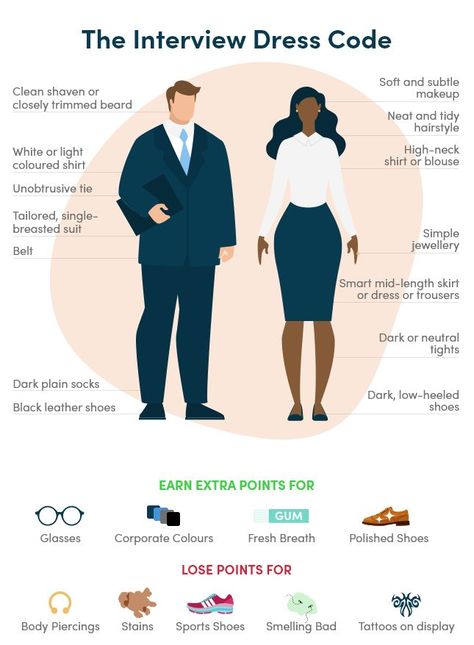 How to dress for an interview Job Interview Dress, What To Wear To An Interview, Dress Etiquette, Business Fits, Work Interview, Job Interview Outfit, Interview Dress, Interview Attire, Interview Outfits