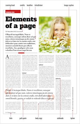 Hey, I'm Jesslyn.: Magazine Page Anatomy / week 1 Page Layout Design, Short Article, Strong Personality, Parenting Styles, The Class, Print Magazine, Week 1, Design Thinking, Page Layout