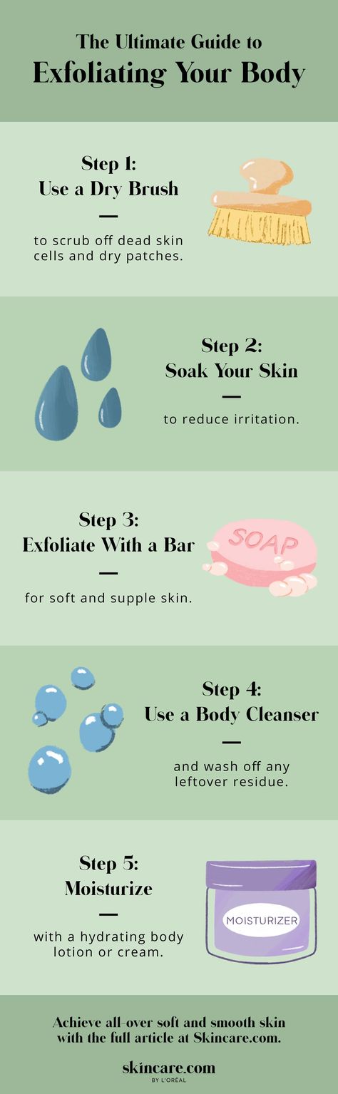 How to Exfoliate Your Body What Does Exfoliate Mean, How To Exfoliate Body At Home, How To Exfoliate Skin At Home, How To Exfoliate, Exfoliation Tips, Bath Hygiene, Steps Skincare, Exfoliate Skin, Losing 40 Pounds