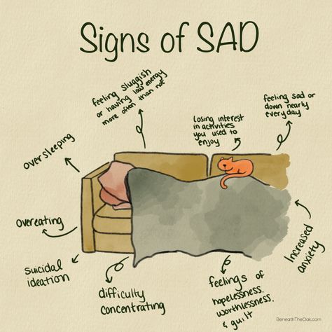 Seasonal Affective Symptoms, Seasonal Effect Disorder, Disassociate Symptoms, Seasonal Affective Disease, Seasonal Affective Tips, Neurodivergent Characters, Loud Mind, Emotional Exhaustion, Psychology Notes