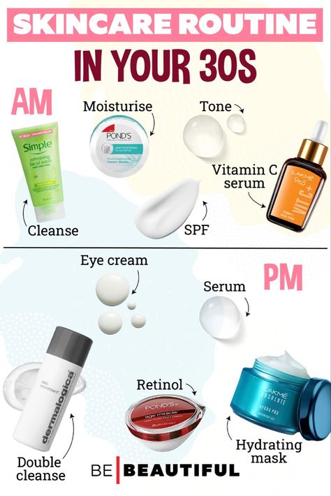 Best skincare routine for your 30s Skin Care For 30 Year Olds Anti Aging, Skin Care For Women In Their 30s, Self Care In Your 30s, 30 Skincare Routine, Skincare Routine For Women In Their 30s, Skincare By Age, Skin Care For 30s, Skin Care In Your 30s, Skincare In Your 30s