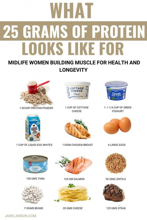 Gain Glute Muscle Food, How To Eat 180 Grams Of Protein A Day, 90 Grams Of Protein A Day, How To Eat More Protein, 50 Grams Of Protein Meals, 100 Grams Of Protein A Day, High Protein Diet For Women, 100g Of Protein A Day, Foods With Protein