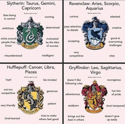 Harry Potter Zodiac Signs, Harry Potter Zodiac, Zodiac Signs Chart, Harry Potter Spells, Zodiac Signs Dates, Harry Potter Houses, Zodiac Sign Traits, Harry Potter Gryffindor, Harry Potter Jokes