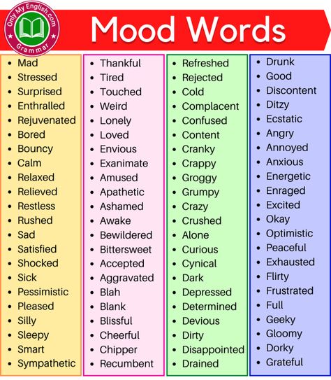 Grammar Board, Words For Bad, Mood List, Words To Describe People, Mood Words, Commonly Misspelled Words, List Of Words, Words List, Study English Language