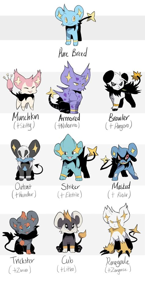 Shinx Hybrids by ZueKRZ on DeviantArt Shinx Pokemon Art, Pokemon Variations Art, Fakemon Ideas Starters, Pokefusion Art, Shinx Art, Hybrid Pokemon, Pokemon Hybrids, Pokemon Crossbreeds, Pokemon Subspecies