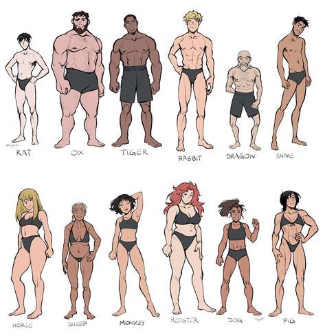 Character Design References Body Types, Character Body Type Reference, Diff Body Types Drawing, Miyuli Art Tips, Cartoon Body Types Character Design, Comic Character Reference, Cartoon Character Body Types, Anatomy Refrences Drawings, Art Style Body Reference