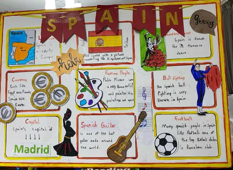 Spain Day At School, Culture Day Poster Ideas, Spain Bulletin Board Ideas, Spain Project Ideas, Mexico Board Project, Poster Board Ideas School Project Country, Spain School Project, Spanish Project Ideas, Spain Poster Board Project