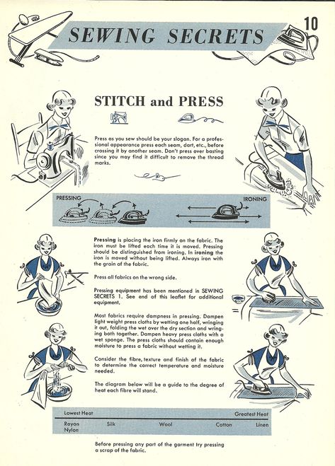 Sewing Machine Beginner, Bletchley Park, Sewing Terms, Teaching Sewing, Plus Size Sewing Patterns, Dress Sewing Tutorials, Sewing Machine Basics, Sewing Courses, Sewing Book