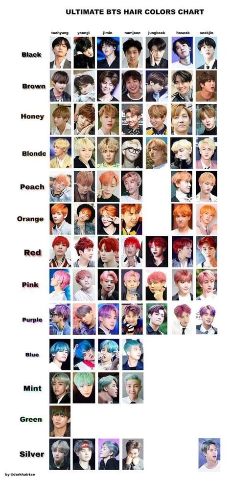 Bts You Never Walk Alone, Brown Hair Color Chart, Bts Hair Colors, Bts Hairstyle, Bts Texts, Bts Group Picture, Hair Color Chart, Bts Lockscreen, Girls Cartoon Art