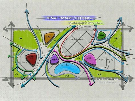 Comfortable landscape Concept Diagram Ideas, Landscape Concept Diagram, Bubble Diagram Architecture, Diagram Ideas, Croquis Architecture, Landscape Architecture Plan, Architecture Drawing Presentation, Landscape Design Drawings, Urban Design Concept