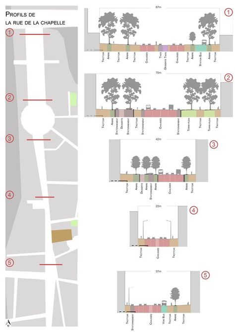 Street section 1: Section Landscape Architecture, Architecture Zoning, Urban Section, Street Section, Urban Spaces Design, Streetscape Design, Urban Design Diagram, Urban Analysis, Urban Design Graphics