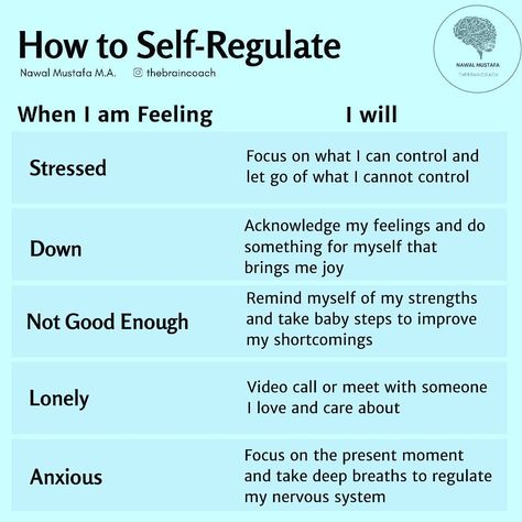 How to self regulate. This is a save for using as needed. #complextrauma #complextraumarecovery #complextraumaawareness #cptsdhealing… | Instagram Self Regulate, Healing Journaling, Psychology Says, Vision Board Goals, Therapy Tools, Self Regulation, Mental Health Support, Mind Body Spirit, Mental And Emotional Health