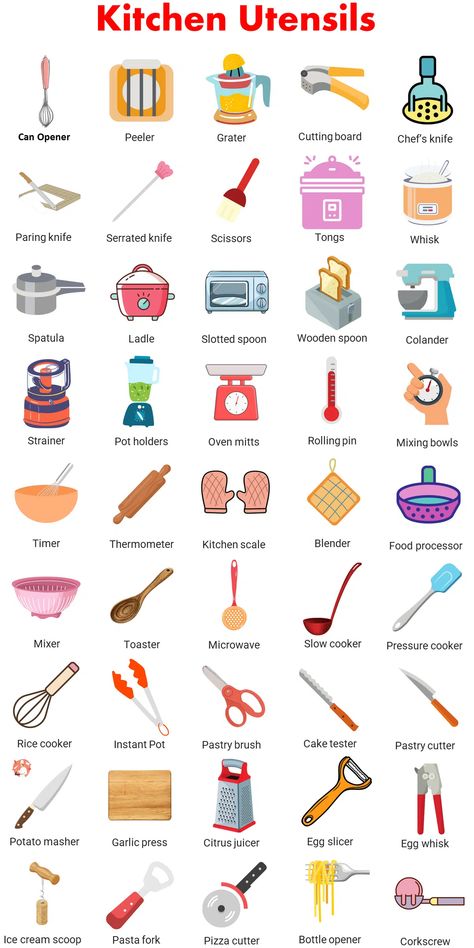 List Of 100+ Kitchen Utensils Names With Pictures And Uses » SpokenEnglishTips.com Kitchen Utensils List Cooking Tools, Kitchen Supplies List, Kitchen Utensils Aesthetic, Kitchen Utensils Drawing, Kitchen Tools Drawing, Cute Kitchen Utensils, Aesthetic Hobbies, Hobbies Aesthetic, Aesthetic Hobby