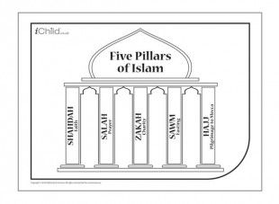 The five pillar of Islam are the foundation of Muslim life. Children can colour in our poster, and improve their understanding of the Islam. 5 Pillars Of Islam, Five Pillars Of Islam, Small Room Diy, Pilgrimage To Mecca, 5 Pillars, Pillars Of Islam, Gents Kurta, Knowledge Management, Islamic Cartoon