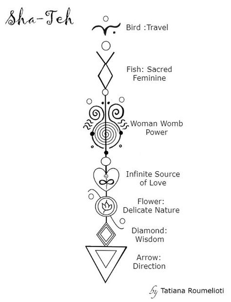 Female Power Symbol, Light Language Tattoo, Female Unalome Tattoo, Female Power Tattoo, Unalome Tattoo Female, Unalome Tattoo Female Design, Women's Tattoos, Tattoo Words, Wörter Tattoos