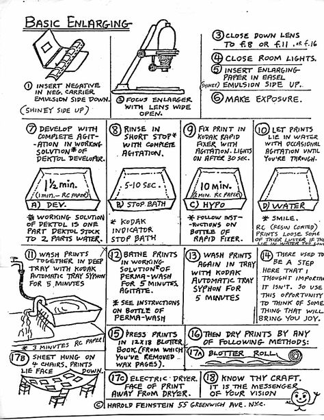 Photo Developing, Darkroom Ideas, Darkroom Aesthetic, Darkroom Photography, Diy Darkroom, Darkroom Printing, Photo Developing Dark Room, Photography Basics Canon, Film Developing