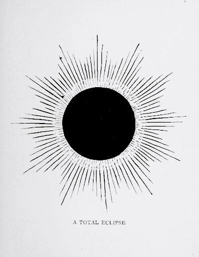 Eclipse Tattoo, Solar System Tattoo, True Value, Solar Eclipse, The School, Solar System, Find It, The Bible, We Need