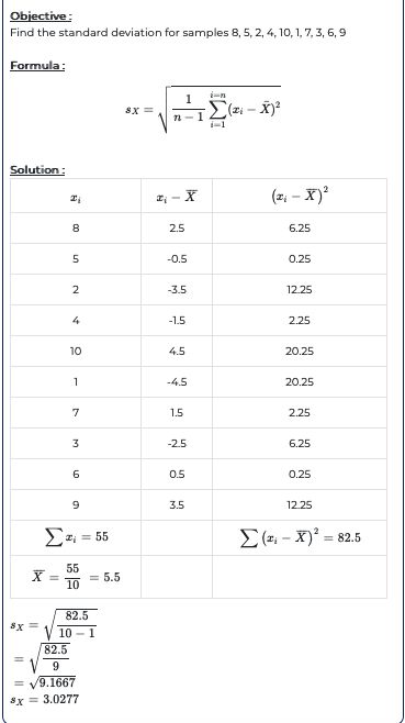 Stats Notes, Elementary Statistics, Statistics Notes, Greek Symbols, Statistics Math, Mental Maths Worksheets, Null Hypothesis, Math Homework Help, Study Chemistry