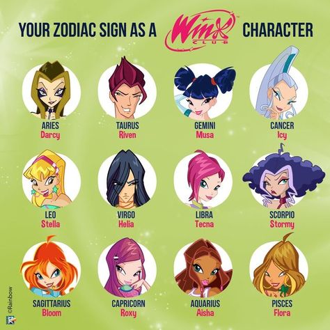 Winx Club Characters With Names, Winx Characters Names, Zodiac Signs Characters, Winx Characters, Which Character Are You, Klub Winx, Leo And Virgo, Zodiac Sign Libra, Sagittarius And Capricorn