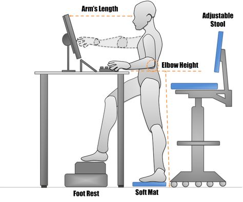 Standing 1 Under Desk Workout Equipment, Standing Desk Converter Setup, Standing Sitting Desk, Adjustable Standing Desk Home Office, Stand Up Desk Home Office Layout, Home Office Standing Desk Ideas, Ergonomic Desk Setup, Standing Desk Setup, Home Office Standing Desk