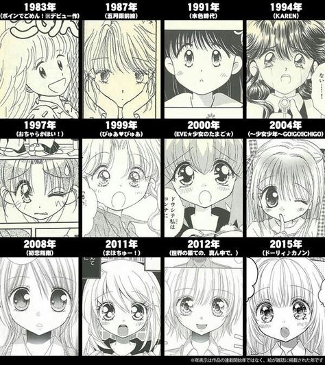 Anime has changed over the years... Manga Style Tutorial, How To Draw 90s Anime Eyes, How To Draw 2000 Anime Style, Dolly Art Style Tutorial, 90s Anime Characters, Old Manga Art, 90s Manga Art Style, How To Draw 90s Anime Style, How To Draw Manga Style