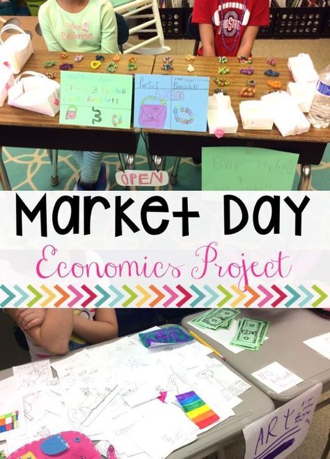 Social studies projects make learning so much more fun! This economics lesson is great for Third Graders to show off their business skills! Check out these great business ideas that these kiddos came up with! 4th Grade Market Day Ideas, Student Market Day Ideas, Ideas For Economics Project, Elementary Economics, Economics For Kids, Teaching Economics, Elementary History, Economics Project, Market Day Ideas