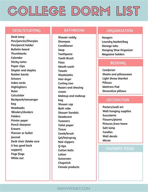 Don’t think about the fact that the second. It’s a basic in any functional college dorm room. Commonly prohibited items may include hot plates, toaster. Photography by jeff westbrook for buy side from wsj. Get dorm ready with our college essentials! Web dorm room shopping list essentials:. Web check their college’s housing guidelines before buying anything to make sure they’re allowed, but in general the following are considered dorm essentials — so add. A good night's sleep is essential for any Dorm Room Shopping List, College Dorm Closet, Dorm Room List, College Dorm List, Packing Room, Dorm List, Room List, Organization Room, Organization College